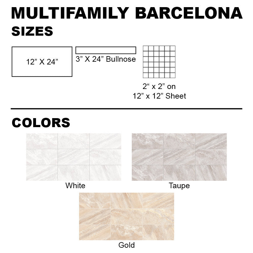 Multifamily Barcelona