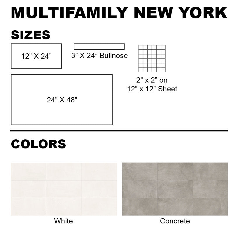 Multifamily New York