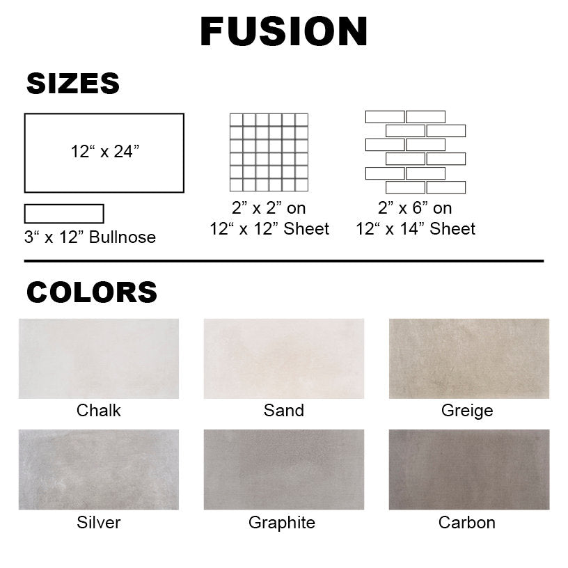 Fusion