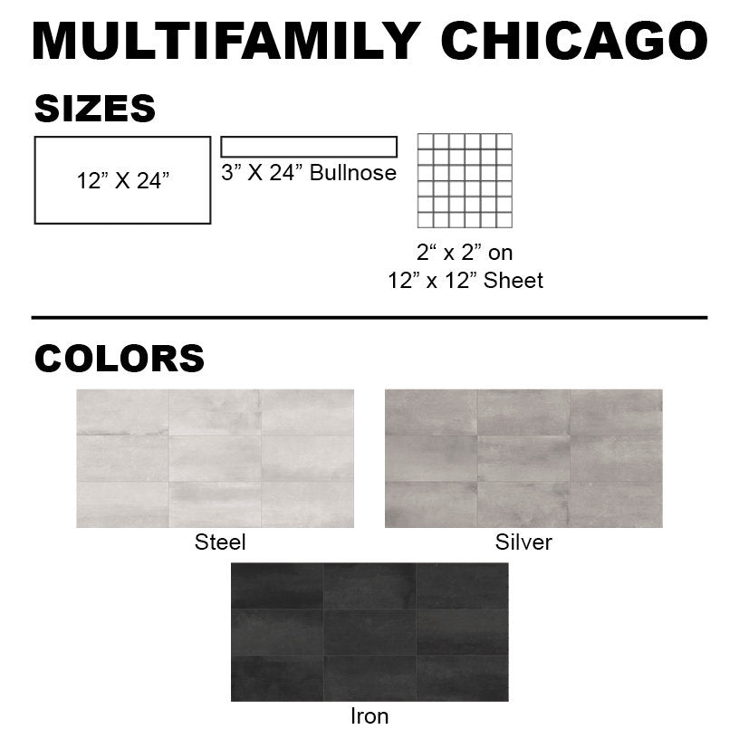 Multifamily Chicago