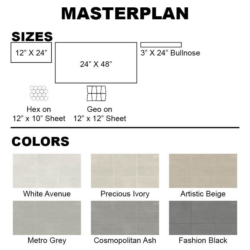 Masterplan