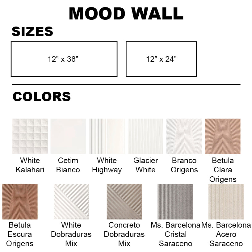 Mood Wall
