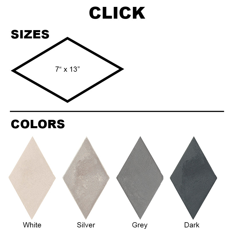 Click